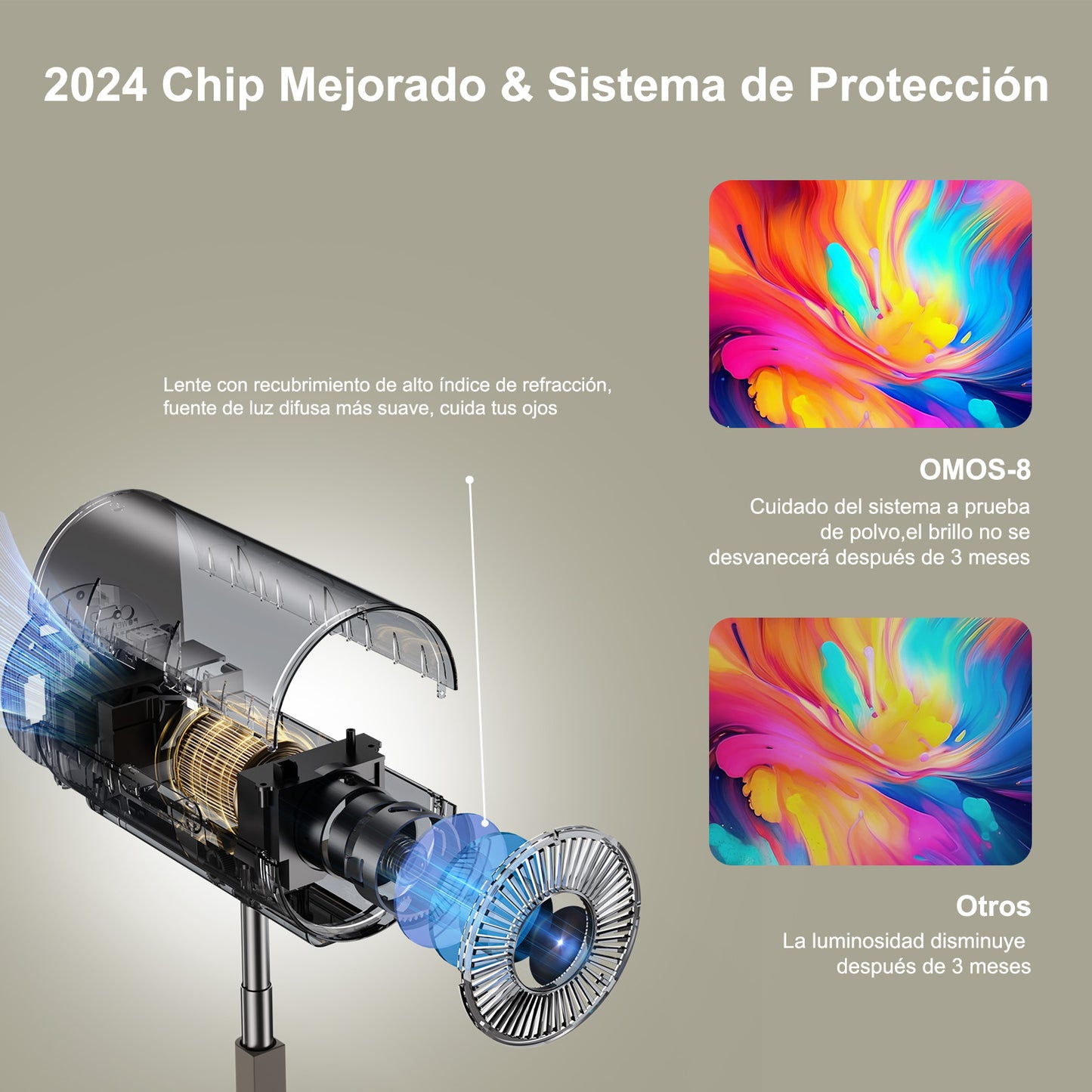 KOSCHEAL 90° Portable 4K Projector with WiFi 6 | 300 ANSI Lumens for Business & Home Theater