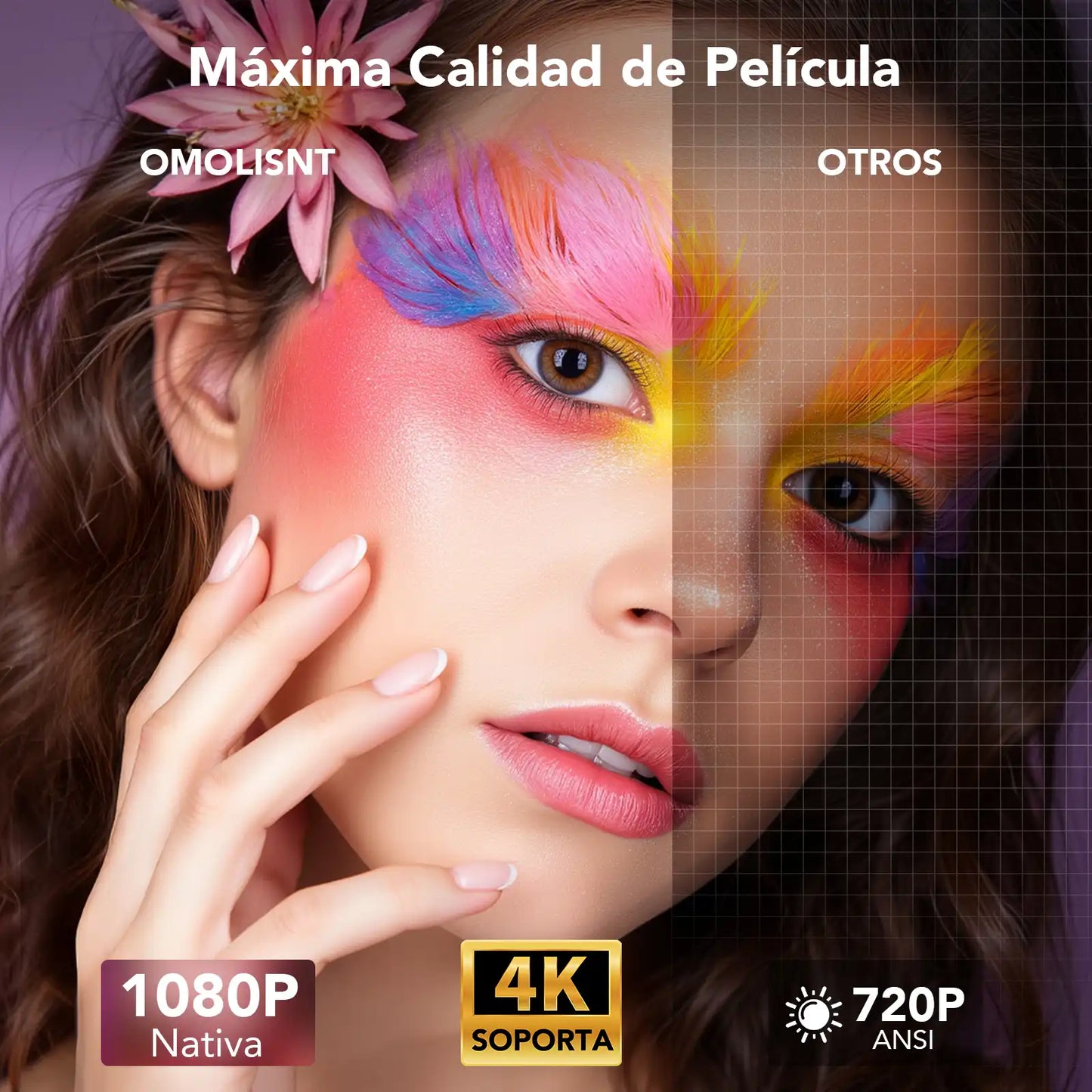 Smart Projector: 1080P Native, Auto Focus, 500 ANSI & Obstacle Avoidance