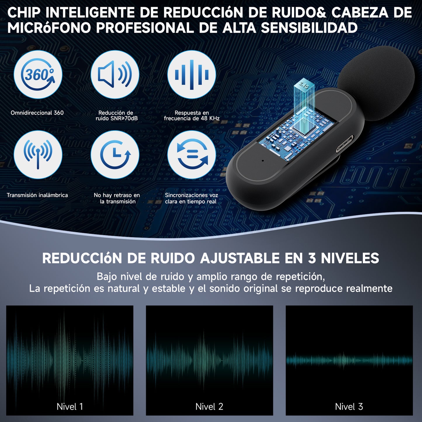 KOSCHEAL Wireless Mic for iPhone/Android – Vlog/YouTube