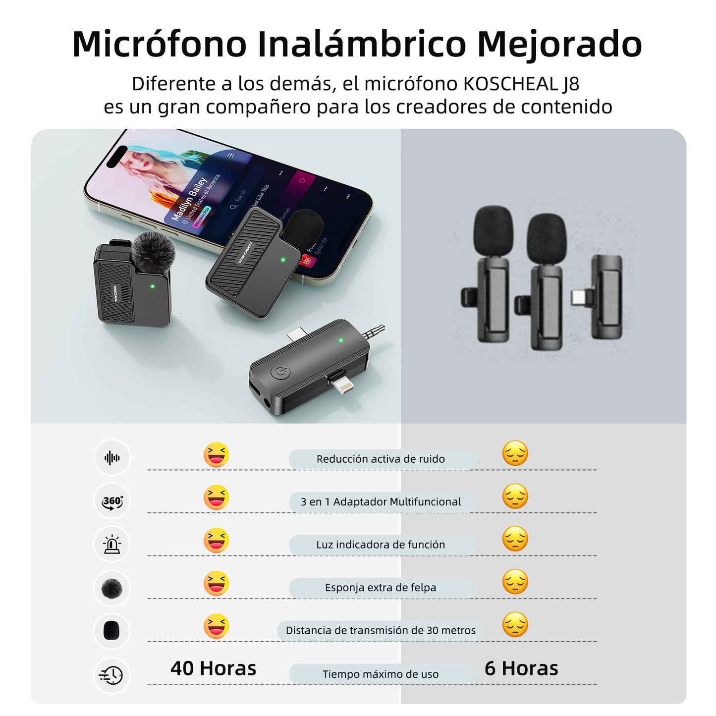 KOSCHEAL KOS-J8 3-in-1 Wireless Microphone - 40H Battery & Noise Reduction