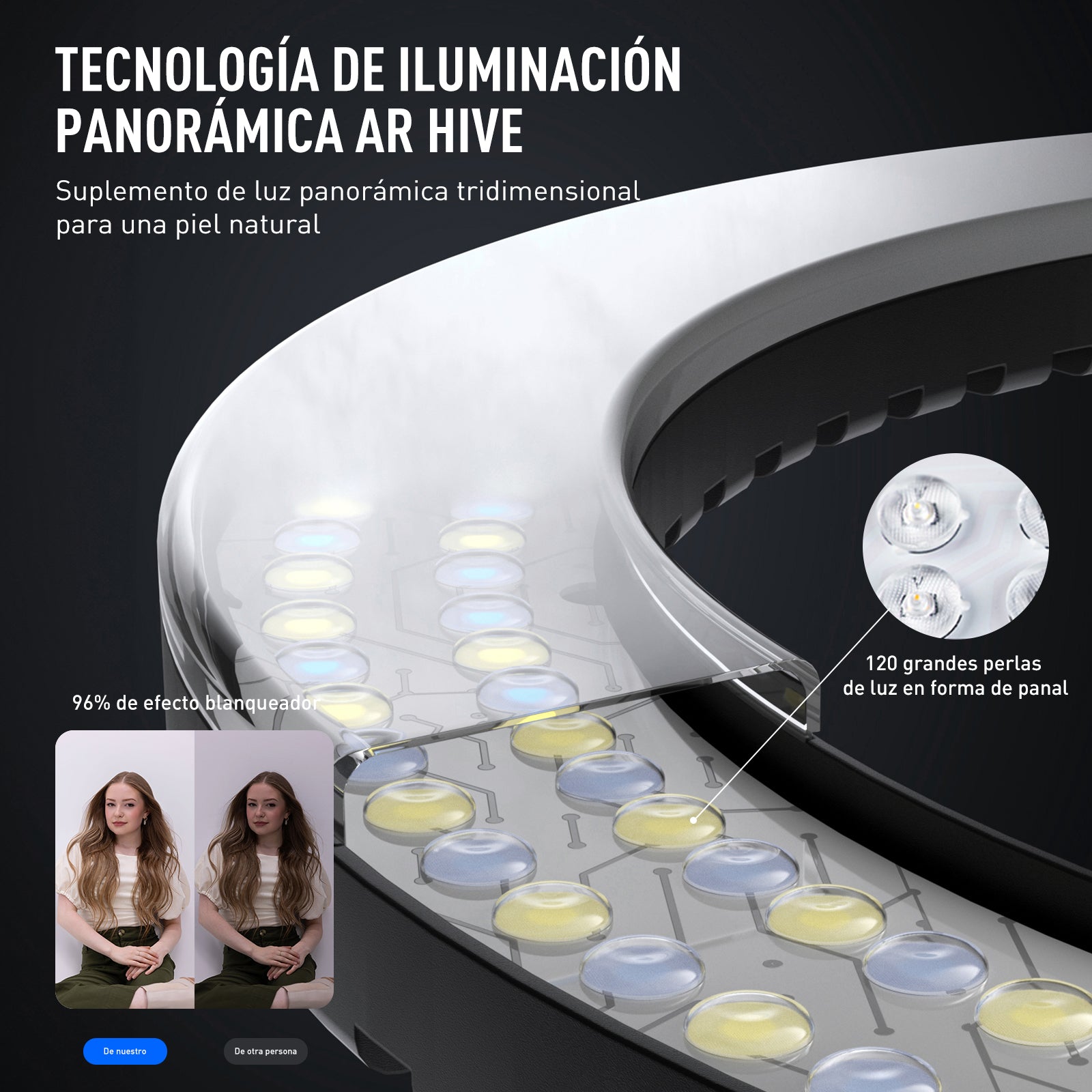 Koscheal Ring Selfie Light